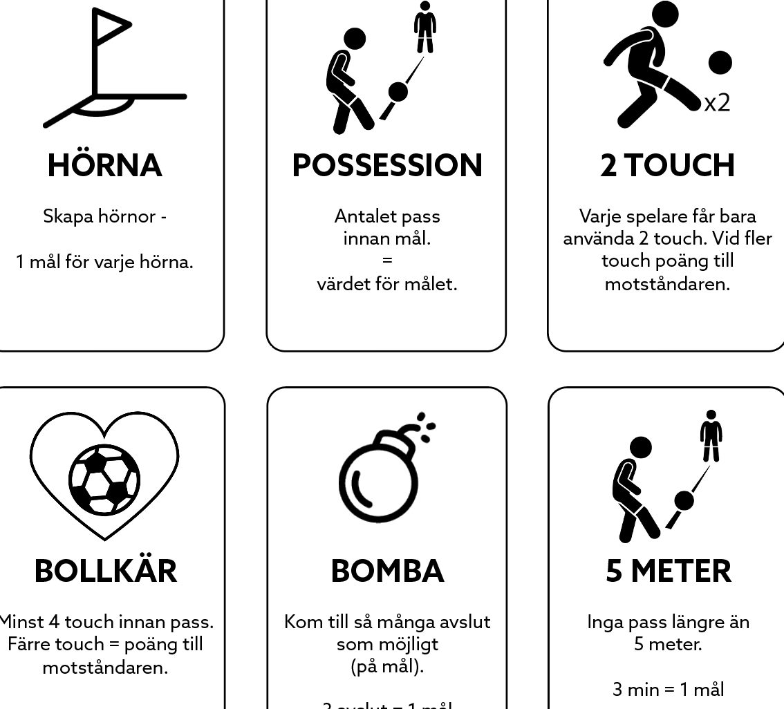 Spelkorten – lekfulla regler, stort lärande